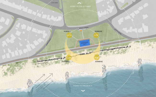 1920 Shoreham Public Consultation Board 1 Site Analysis Hi Res DRAFT ScaleWidthWzIxNjBd